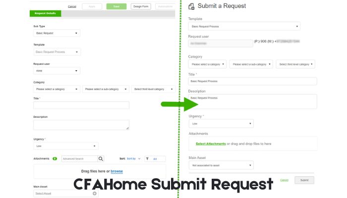 CFAHome Submit Requests